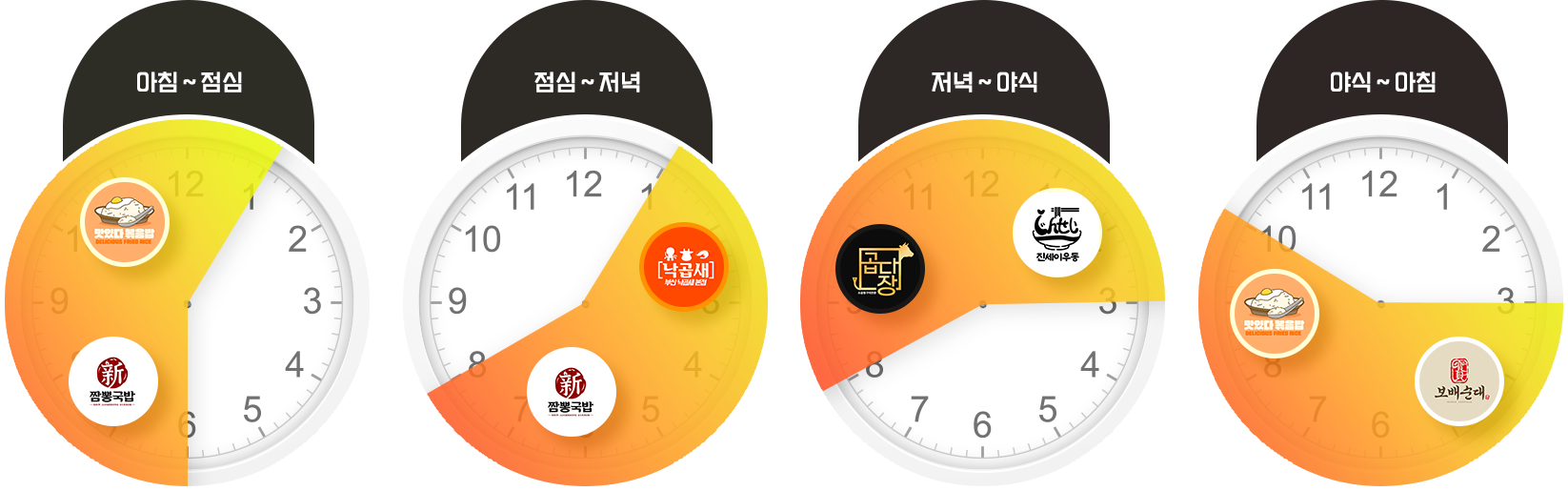 컨텐츠